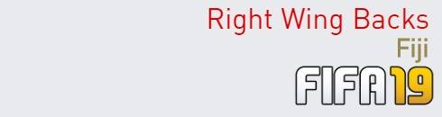 FIFA 19 Fiji Best Right Wing Backs (RWB) Ratings