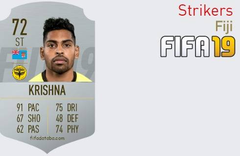FIFA 19 Fiji Best Strikers (ST) Ratings