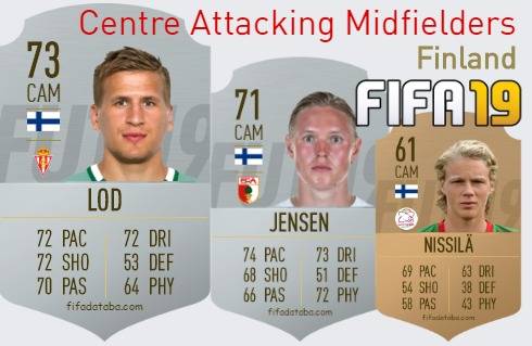 FIFA 19 Finland Best Centre Attacking Midfielders (CAM) Ratings