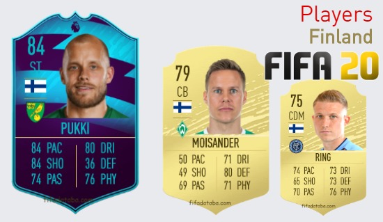 FIFA 20 Finland Best Players Ratings