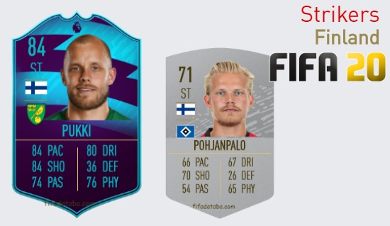 Finland Best Strikers fifa 2020