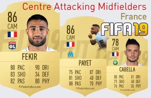 FIFA 19 France Best Centre Attacking Midfielders (CAM) Ratings, page 2