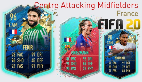 FIFA 20 France Best Centre Attacking Midfielders (CAM) Ratings