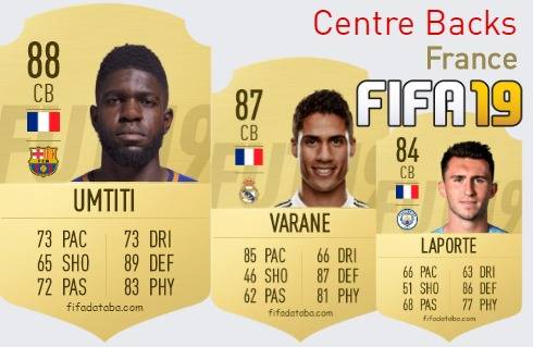 FIFA 19 France Best Centre Backs (CB) Ratings, page 3
