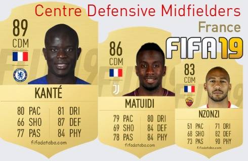 FIFA 19 France Best Centre Defensive Midfielders (CDM) Ratings