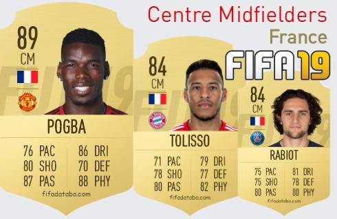 FIFA 19 France Best Centre Midfielders (CM) Ratings