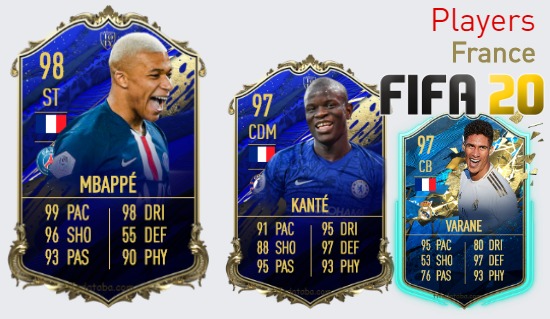 FIFA 20 France Best Players Ratings