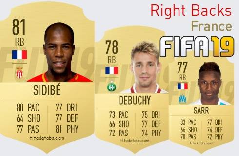 FIFA 19 France Best Right Backs (RB) Ratings, page 2