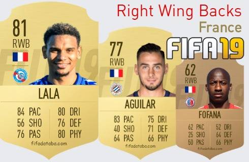 FIFA 19 France Best Right Wing Backs (RWB) Ratings