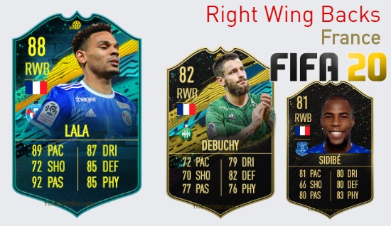 France Best Right Wing Backs fifa 2020