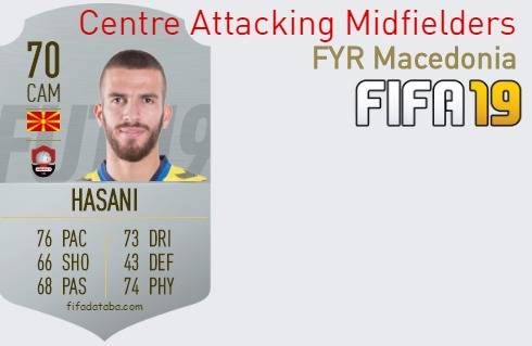 FIFA 19 FYR Macedonia Best Centre Attacking Midfielders (CAM) Ratings
