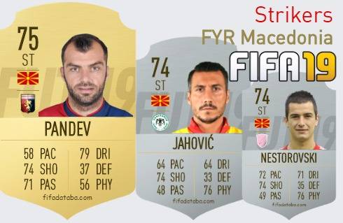 FYR Macedonia Best Strikers fifa 2019