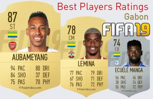 FIFA 19 Gabon Best Players Ratings