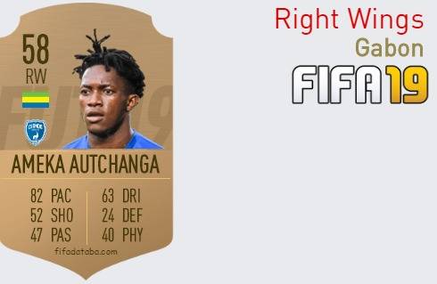 FIFA 19 Gabon Best Right Wings (RW) Ratings