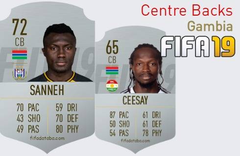 FIFA 19 Gambia Best Centre Backs (CB) Ratings