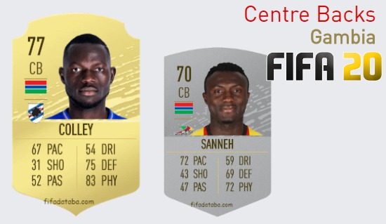 FIFA 20 Gambia Best Centre Backs (CB) Ratings