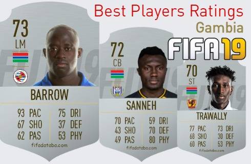 FIFA 19 Gambia Best Players Ratings