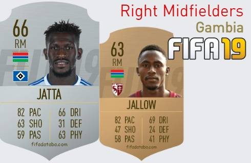 FIFA 19 Gambia Best Right Midfielders (RM) Ratings