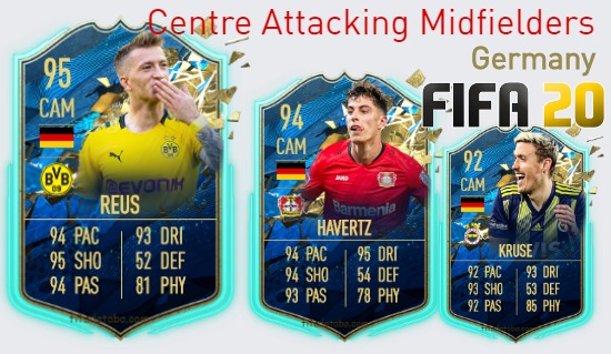 FIFA 20 Germany Best Centre Attacking Midfielders (CAM) Ratings