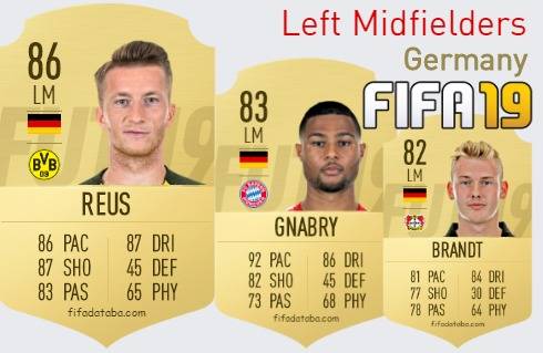Germany Best Left Midfielders fifa 2019