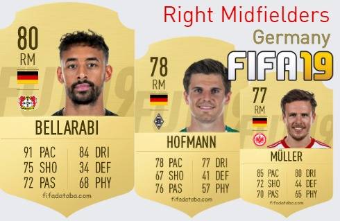 FIFA 19 Germany Best Right Midfielders (RM) Ratings