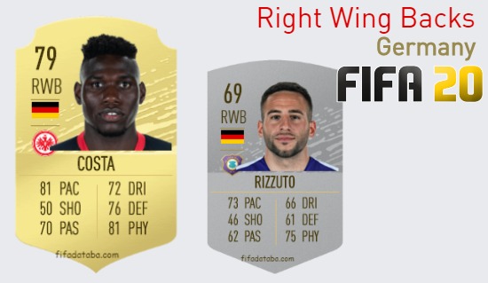 Germany Best Right Wing Backs fifa 2020