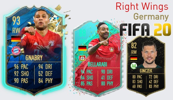 Germany Best Right Wings fifa 2020