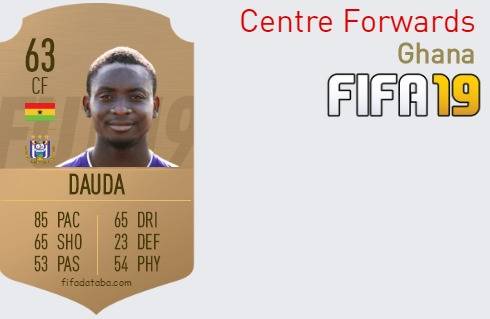 FIFA 19 Ghana Best Centre Forwards (CF) Ratings