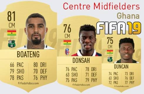 FIFA 19 Ghana Best Centre Midfielders (CM) Ratings