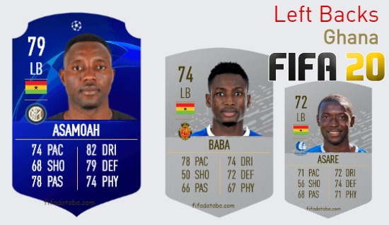 Ghana Best Left Backs fifa 2020