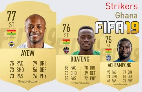 FIFA 19 Ghana Best Strikers (ST) Ratings