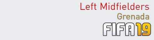 FIFA 19 Grenada Best Left Midfielders (LM) Ratings