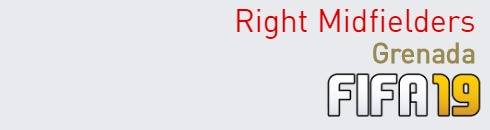 FIFA 19 Grenada Best Right Midfielders (RM) Ratings