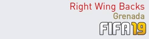 FIFA 19 Grenada Best Right Wing Backs (RWB) Ratings