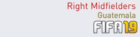 FIFA 19 Guatemala Best Right Midfielders (RM) Ratings