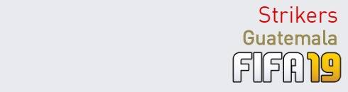 FIFA 19 Guatemala Best Strikers (ST) Ratings