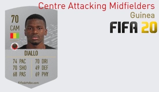 FIFA 20 Guinea Best Centre Attacking Midfielders (CAM) Ratings