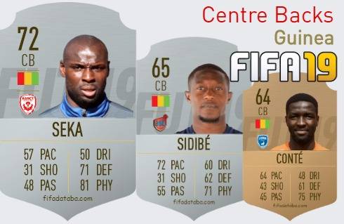 FIFA 19 Guinea Best Centre Backs (CB) Ratings