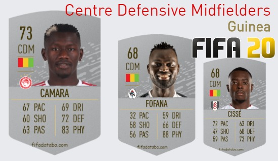 FIFA 20 Guinea Best Centre Defensive Midfielders (CDM) Ratings