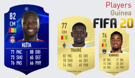 FIFA 20 Guinea Best Players Ratings