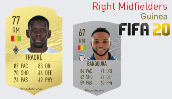 FIFA 20 Guinea Best Right Midfielders (RM) Ratings