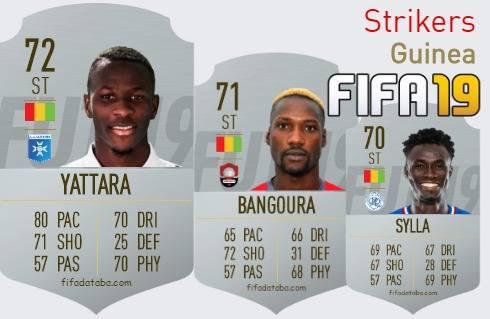 FIFA 19 Guinea Best Strikers (ST) Ratings