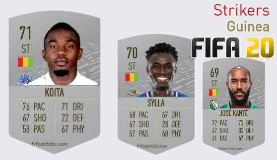 Guinea Best Strikers fifa 2020