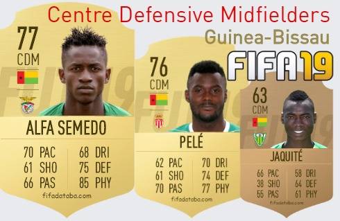 FIFA 19 Guinea-Bissau Best Centre Defensive Midfielders (CDM) Ratings