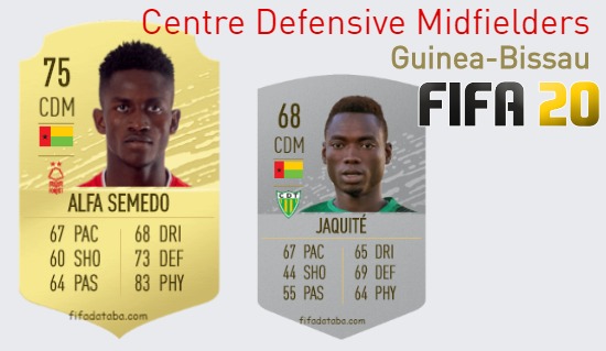 FIFA 20 Guinea-Bissau Best Centre Defensive Midfielders (CDM) Ratings