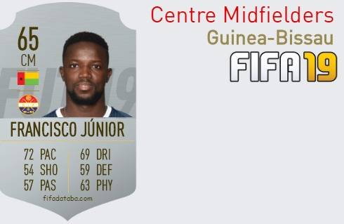 Guinea-Bissau Best Centre Midfielders fifa 2019
