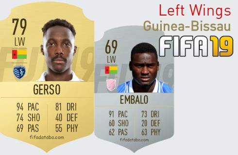 FIFA 19 Guinea-Bissau Best Left Wings (LW) Ratings
