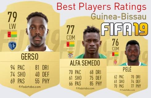 FIFA 19 Guinea-Bissau Best Players Ratings