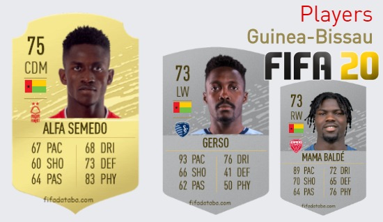 FIFA 20 Guinea-Bissau Best Players Ratings