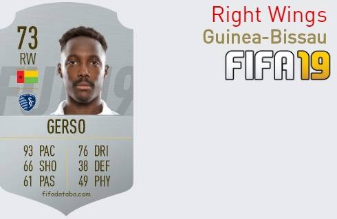 FIFA 19 Guinea-Bissau Best Right Wings (RW) Ratings